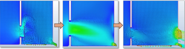 Figure-2 CFD identified airflow discrepancies resolved by AST aseptic processing engineers